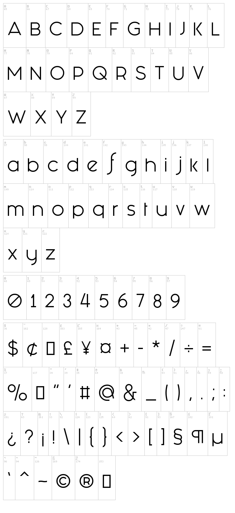 Fashion Fetish font map